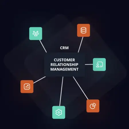 customer relationship management